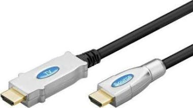 GooBay Goobay 20m HDMI M/M 20m HDMI Type A (Standard) HDM