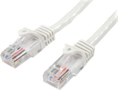 StarTech.com StarTech.com Cable de Red de 5m Blanco Cat5e Ether StarTech.com StarTech.com Cable de Red de 5m Blanco Cat5e Ether