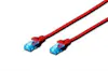 Digitus Digitus Cat5e, 0.5m 0.5m Cat5e U/UTP (UTP) cable d Digitus Digitus Cat5e, 0.5m 0.5m Cat5e U/UTP (UTP) cable d