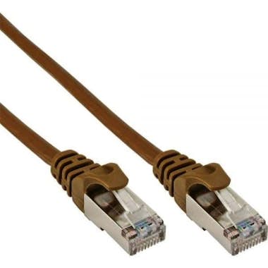 InLine InLine SF/UTP Cat5e 5m 5m Cat5e SF/UTP (S-FTP) Mar InLine InLine SF/UTP Cat5e 5m 5m Cat5e SF/UTP (S-FTP) Mar