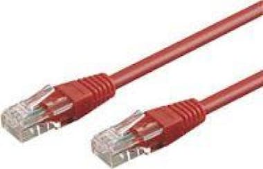 GooBay Goobay 0.25m 2xRJ-45 Cable Rojo cable de red GooBay Goobay 0.25m 2xRJ-45 Cable Rojo cable de red