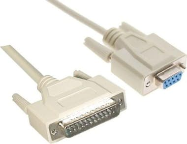 Nanocable Nanocable CABLE SERIE NULL MODEM DB9/H-DB25/M 1.8