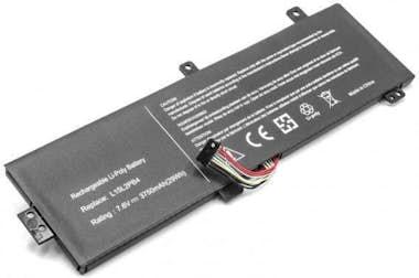 OEM BATERÍA PARA PORTÁTIL LENOVO IDEAPAD 310 SERIES 31 OEM BATERÍA PARA PORTÁTIL LENOVO IDEAPAD 310 SERIES 31