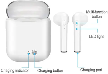 OEM Auriculares inalámbricos I7s TWS bluetooth para An OEM Auriculares inalámbricos I7s TWS bluetooth para An