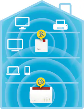 AVM AVM FRITZ!Repeater 600 International 600 Mbit/s Re AVM AVM FRITZ!Repeater 600 International 600 Mbit/s Re