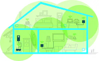 Devolo Devolo Magic 1 WiFi mini 1200 Mbit/s Ethernet Blan Devolo Devolo Magic 1 WiFi mini 1200 Mbit/s Ethernet Blan