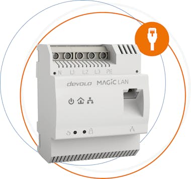 Devolo Devolo Magic 2 LAN DINrail 2400 Mbit/s Ethernet Bl Devolo Devolo Magic 2 LAN DINrail 2400 Mbit/s Ethernet Bl