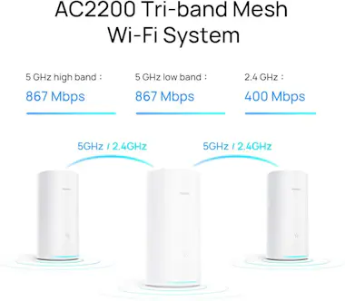 Huawei HUAWEI WIFI MESH BLANCO 2-PACK SISTEMA WI-FI MESH Huawei HUAWEI WIFI MESH BLANCO 2-PACK SISTEMA WI-FI MESH