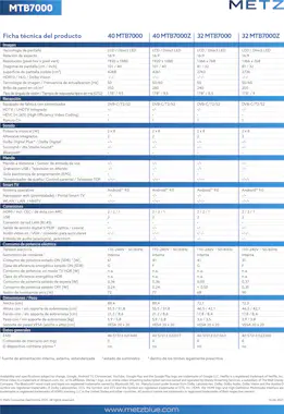 METZ - TV MTB7000Z 32 Pulgadas METZ - TV MTB7000Z 32 Pulgadas