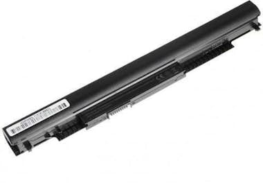 OEM BATERÍA PARA PORTÁTIL HP 240 G4 G5 250 G5 255 G5 2 OEM BATERÍA PARA PORTÁTIL HP 240 G4 G5 250 G5 255 G5 2