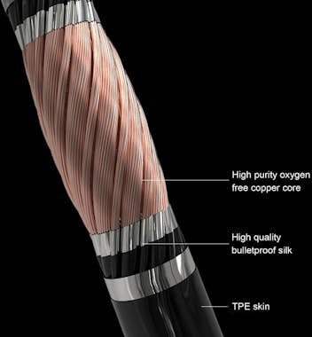 Generic Wired Earphone High Definition Mega Bass Sensitive Generic Wired Earphone High Definition Mega Bass Sensitive