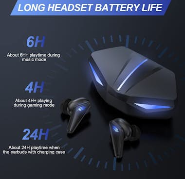 Generic TWS Gaming Wireless Earbuds, 65ms Low-Latency Gami Generic TWS Gaming Wireless Earbuds, 65ms Low-Latency Gami