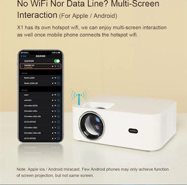 Xiaomi XIAOMI Proyector 720P compatible con 300 ANSI lúme Xiaomi XIAOMI Proyector 720P compatible con 300 ANSI lúme