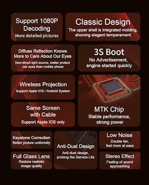 Xiaomi XIAOMI Proyector 720P compatible con 300 ANSI lúme Xiaomi XIAOMI Proyector 720P compatible con 300 ANSI lúme