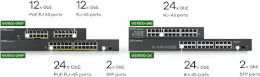 ZyXEL Zyxel GS1900-24EP Gestionado L2 Gigabit Ethernet ( ZyXEL Zyxel GS1900-24EP Gestionado L2 Gigabit Ethernet (