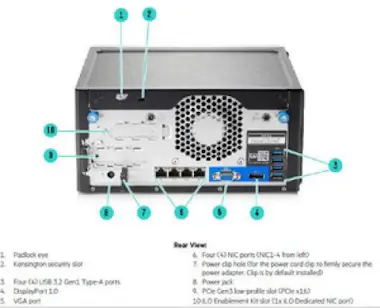 HP Servidor E MicroSvr Gen10+G5420 1P 8G N HP Servidor E MicroSvr Gen10+G5420 1P 8G N