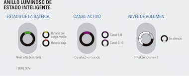 Motorola MOTOROLA CLP446e Walkie compacto de USO LIBRE PMR4 Motorola MOTOROLA CLP446e Walkie compacto de USO LIBRE PMR4