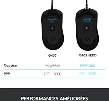 Logitech Ratón para juegos LOGITECH G - G403 HERO Logitech Ratón para juegos LOGITECH G - G403 HERO