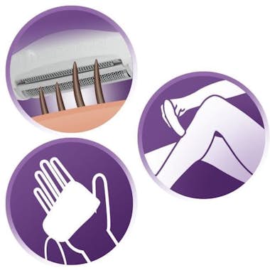 Remington WSF4810 Afeitadora eléctrica para mujer Cuerpo sua Remington WSF4810 Afeitadora eléctrica para mujer Cuerpo sua