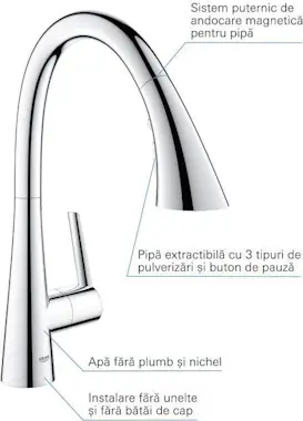 GROHE Zedra 32294002 Mezclador monomando de fregadero -R GROHE Zedra 32294002 Mezclador monomando de fregadero -R