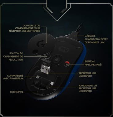 Logitech Mouse inalámbrico para juegos - G - PRO X LIGHTSPE Logitech Mouse inalámbrico para juegos - G - PRO X LIGHTSPE
