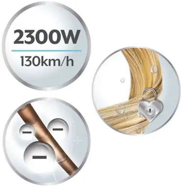 Remington Secador de cabello AC8901 Hydraluxe 2300W, motor d Remington Secador de cabello AC8901 Hydraluxe 2300W, motor d