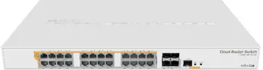 Mikrotik SWITCH MIKROTIK CRS328-24P-4S+RM Mikrotik SWITCH MIKROTIK CRS328-24P-4S+RM