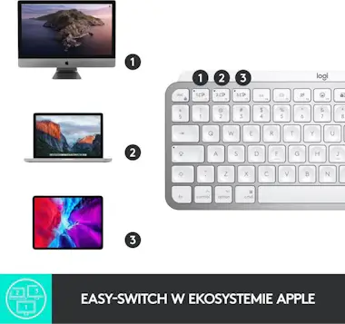 Logitech Mini teclado MX Keys para Mac Gris Blanco Inalámbr Logitech Mini teclado MX Keys para Mac Gris Blanco Inalámbr