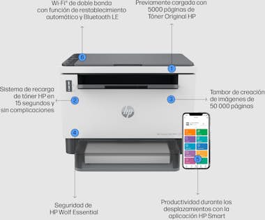 HP HP LaserJet Impresora multifunción Tank 1604w, Bla HP HP LaserJet Impresora multifunción Tank 1604w, Bla