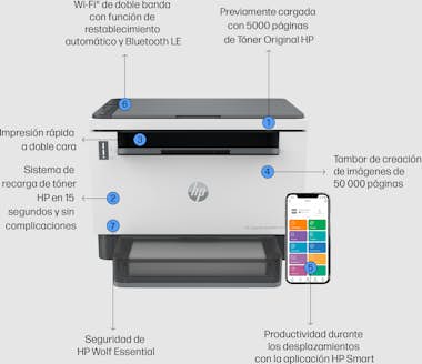 HP HP LaserJet Impresora multifunción Tank 2604dw, Bl HP HP LaserJet Impresora multifunción Tank 2604dw, Bl
