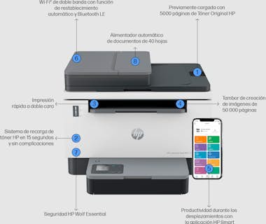 HP HP LaserJet Impresora multifunción Tank 2604sdw, B HP HP LaserJet Impresora multifunción Tank 2604sdw, B