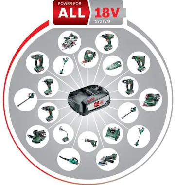 Bosch Martillo perforador a batería – Uneo Maxx (1 bater Bosch Martillo perforador a batería – Uneo Maxx (1 bater
