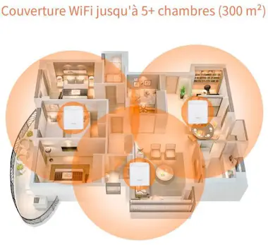 Tenda WiFi Mesh AC1200 Cobertura 300 m²-Pack Nova MW5C-3 Tenda WiFi Mesh AC1200 Cobertura 300 m²-Pack Nova MW5C-3