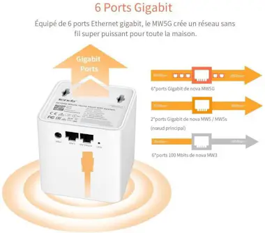 Tenda WiFi Mesh AC1200 Cobertura 300 m²-Pack Nova MW5C-3 Tenda WiFi Mesh AC1200 Cobertura 300 m²-Pack Nova MW5C-3