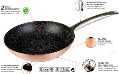 WECOOK Wecook Professional Sartén Inducción 30cm, Antiadh WECOOK Wecook Professional Sartén Inducción 30cm, Antiadh