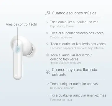 Xiaomi Auriculares inalámbricos - Haylou GT7 Negro Xiaomi Auriculares inalámbricos - Haylou GT7 Negro