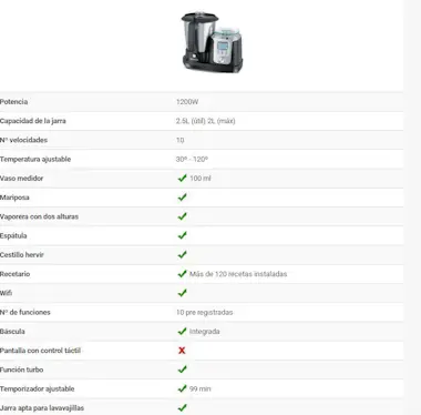 Fagor FAGOR ROBOT COCINA FGE058 MINI COOK 1200 WIFI APP Fagor FAGOR ROBOT COCINA FGE058 MINI COOK 1200 WIFI APP