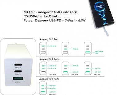MTXtec Charger 65W USB PD GaN 2xUSB-C, 1xUSB-A white MTXtec Charger 65W USB PD GaN 2xUSB-C, 1xUSB-A white