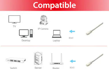 Equip Equip 645600 cable de red Gris 1 m Cat6a S/FTP (S- Equip Equip 645600 cable de red Gris 1 m Cat6a S/FTP (S-