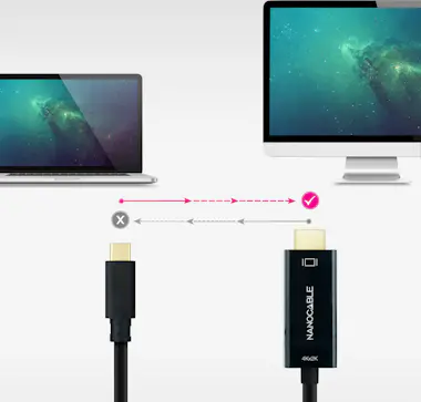 Nanocable Nanocable Cable Conversor USB-C a HDMI 1.4 4K@30HZ Nanocable Nanocable Cable Conversor USB-C a HDMI 1.4 4K@30HZ