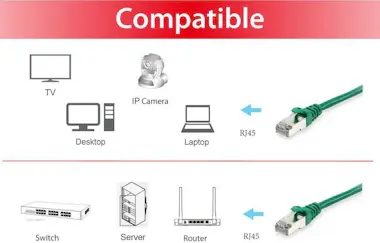 Equip Equip 606410 cable de red Verde 20 m Cat6a S/FTP ( Equip Equip 606410 cable de red Verde 20 m Cat6a S/FTP (