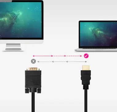 Nanocable Nanocable Cable Conversor HDMI a VGA, 1.8 m, Negro Nanocable Nanocable Cable Conversor HDMI a VGA, 1.8 m, Negro