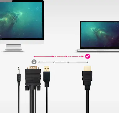 Nanocable Nanocable Cable Conversor HDMI a VGA+Audio+USB, 1. Nanocable Nanocable Cable Conversor HDMI a VGA+Audio+USB, 1.