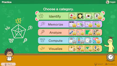 Nintendo Nintendo Big Brain Academy: Brain vs. Brain Estánd Nintendo Nintendo Big Brain Academy: Brain vs. Brain Estánd