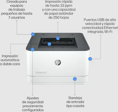 HP HP LaserJet Pro Impresora 3002dn, Blanco y negro, HP HP LaserJet Pro Impresora 3002dn, Blanco y negro,