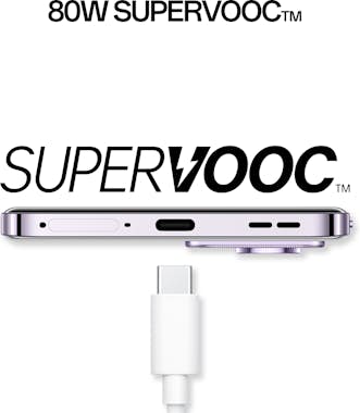 OPPO Reno12 Pro 512GB+12GB RAM OPPO Reno12 Pro 512GB+12GB RAM