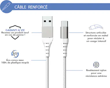 Force Case FORCE CASE FPLIAC1M2RW cable de teléfono móvil Bla Force Case FORCE CASE FPLIAC1M2RW cable de teléfono móvil Bla