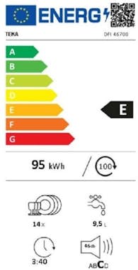Teka Lavavajillas Integrable DFI46710 Teka Lavavajillas Integrable DFI46710