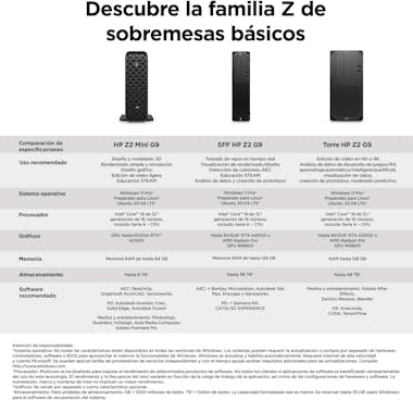 HP HP Z2 Mini G9 Intel® Core™ i7 i7-13700K 32 GB DDR5 HP HP Z2 Mini G9 Intel® Core™ i7 i7-13700K 32 GB DDR5