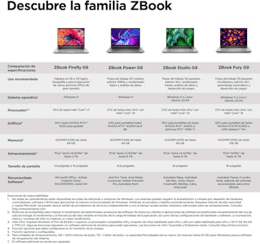 HP HP ZBook Studio G9 Intel® Core™ i7 i7-12800H Estac HP HP ZBook Studio G9 Intel® Core™ i7 i7-12800H Estac